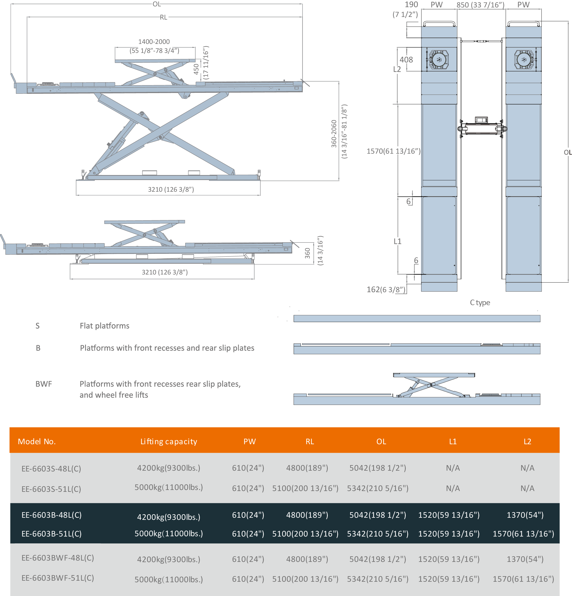 6603 Series 10000LBS./12000LBS. Alignment Scissor Lift